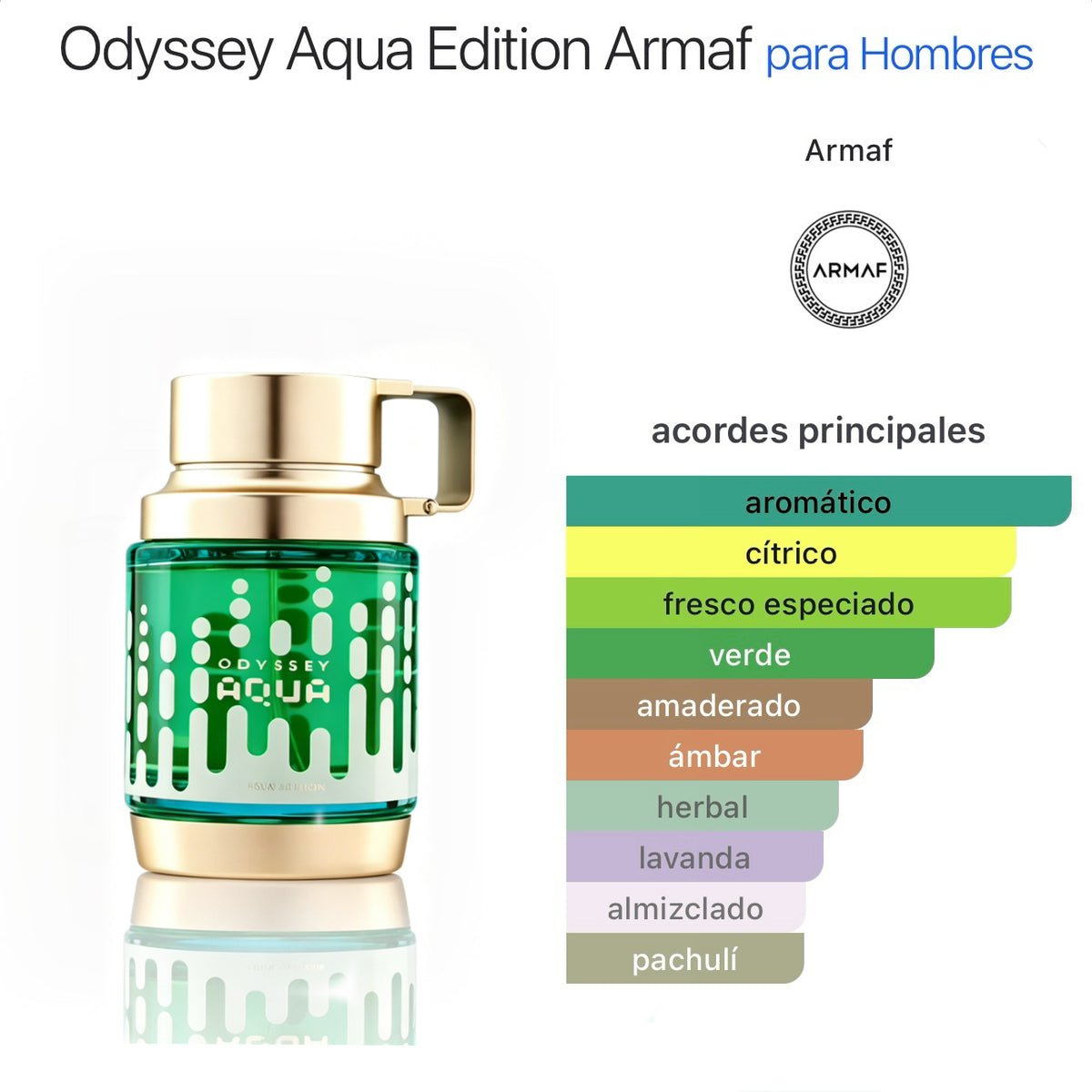 Armaf Odyssey Aqua Edition Eau De Parfum 100ml - Amaderada Aromática para Hombre